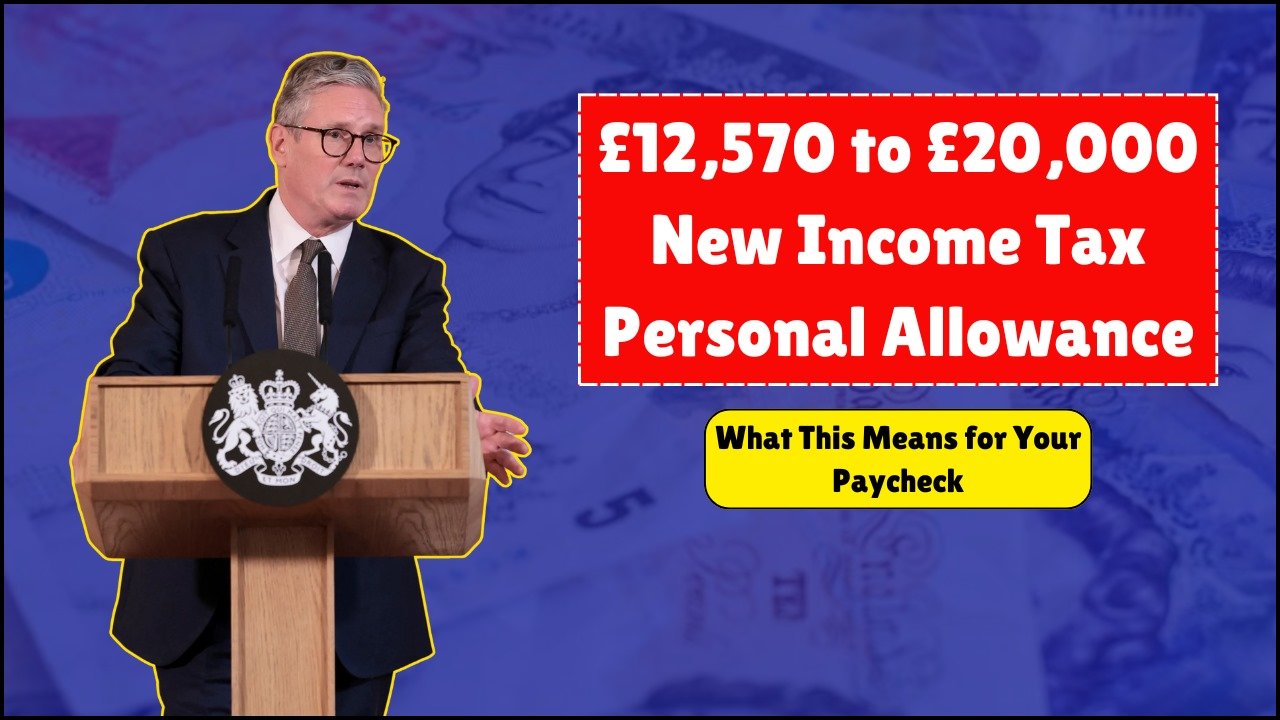 New Income Tax Personal Allowance from £12,570 to £20,000